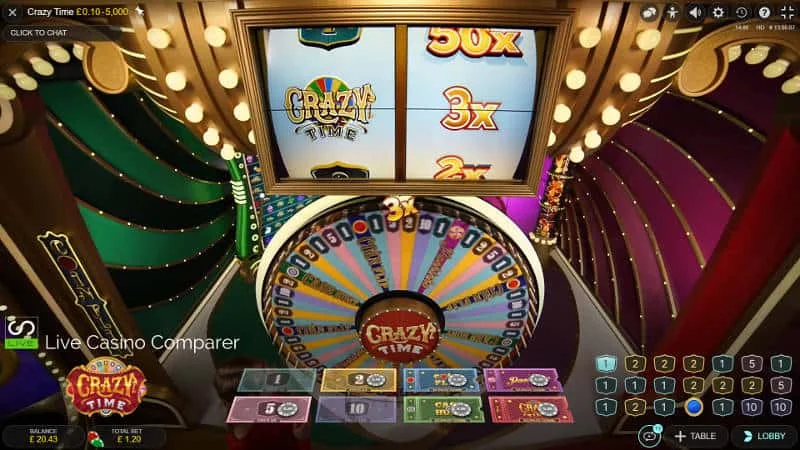 Crazy Time Top Slot spin