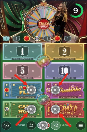 Aggressive Crazy Time strategy focused on bonus games